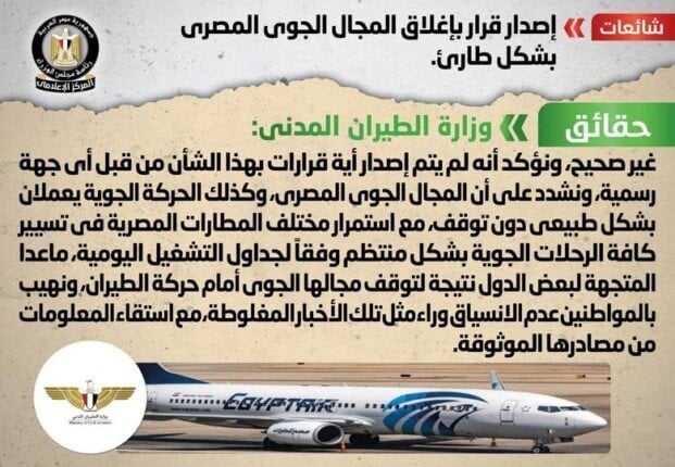 غلق المجال الجوي المصري