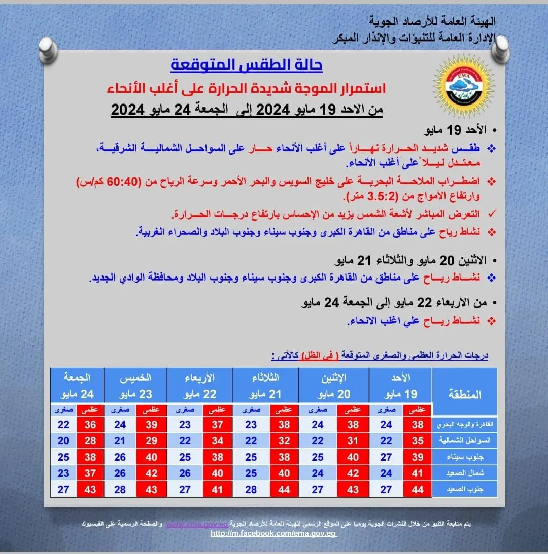 الأرصاد تحذر المواطنين من حالة طقس الأسبوع