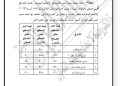 محافظة الجيزة تحدد سعر متر التصالح بالعمرانية