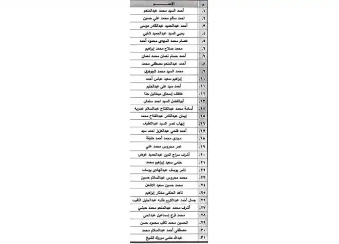 أسماء 79 من المحبوسين احتياطيا والمفرج عنهم بقرار رئاسي