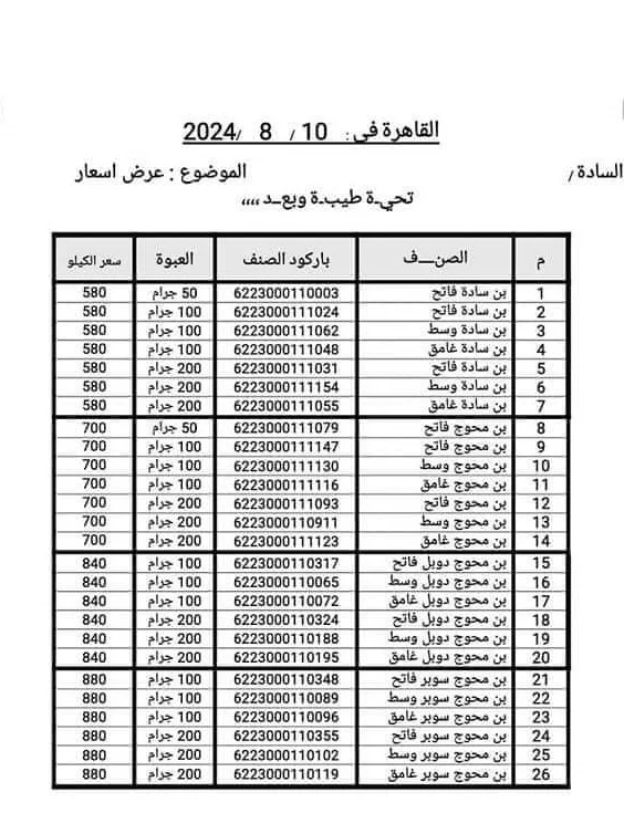 قائمة كاملة لأسعار بن عبد المبعود الجديدة